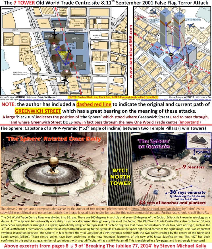 Excerpts of Pages 8 and 9 from Breaking The Jubilee 77 2014 by Steven Michael Kelly--WTC The Sphere Pyramid and Pillars