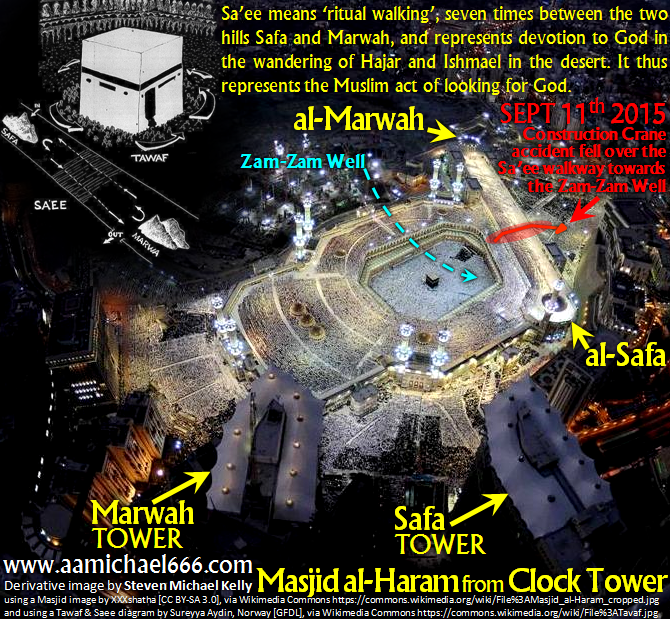 Image result for Archaeological image of the Haram in Mecca